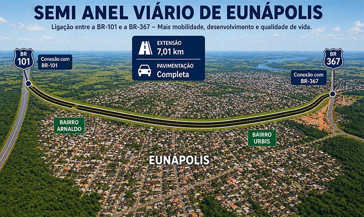 Com licitação publicada semi anel viário de Eunápolis terá obras já no mês de maio; Confira